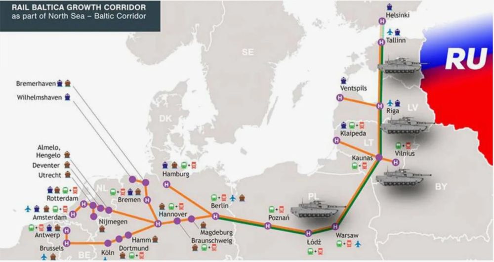       Rail Baltica    