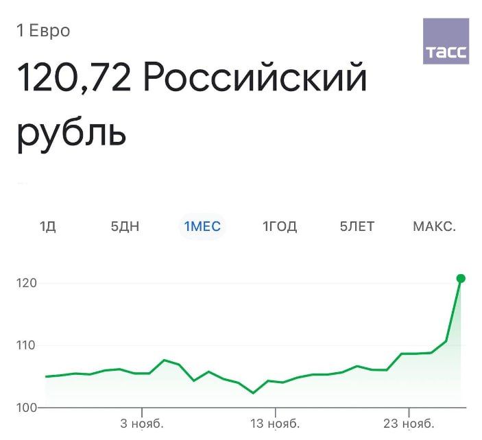    Forex  114 .,   120 .,    ICE (   -)   Tradingview  16:07 