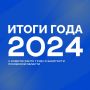 Подводим итоги года и делимся карточками, в которых собрали ключевые достижения, запоминающиеся и важные события в сфере труда и занятости населения, сделавшие этот год особенным для команды Комитета по труду и занятости...