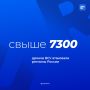 Более семи тысяч украинских дронов атаковали Россию вне зоны СВО в прошлом году, следует из данных Минобороны