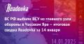 Генсек НАТО открыл новую угрозу для Запада в виде уроков русского языка главное событие 14 января