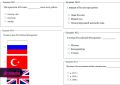С 1 января 2026 года экзамен по русскому языку для мигрантов теперь будет проводиться только с использованием компьютера