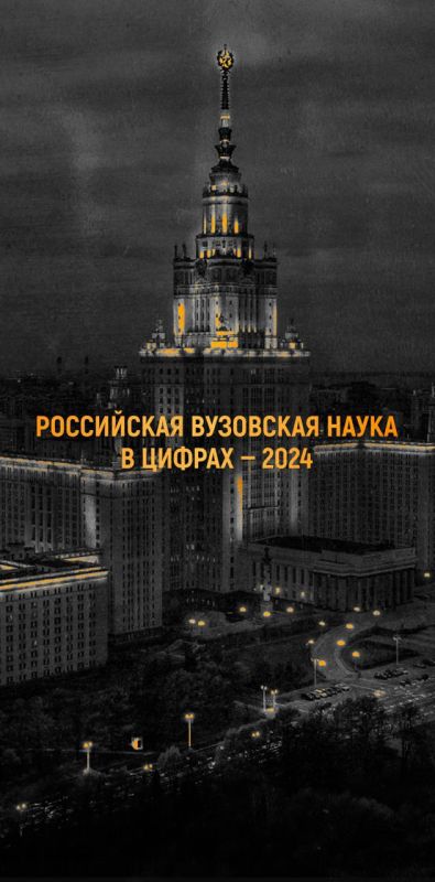Вузовская наука теряет долю в общих расходах на исследования