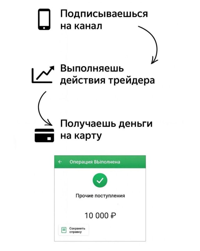 Сергей Мардан: 30 минут посидел в телефоне — получил на карту вторую з/п