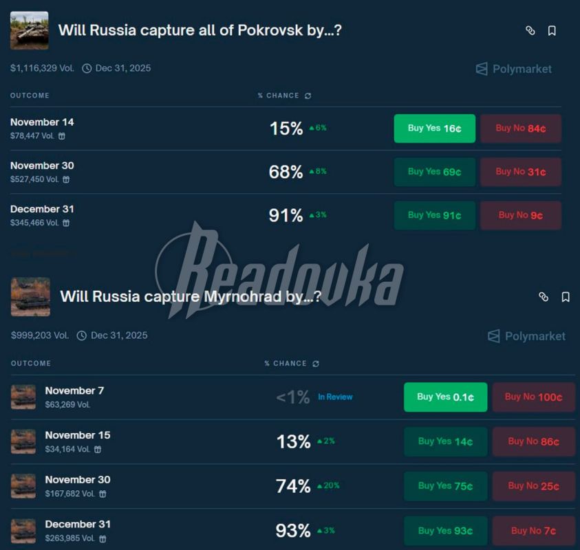 У лудоманов новое развлечение — ставки на то, какой следующий украинский город освободят ВС РФ