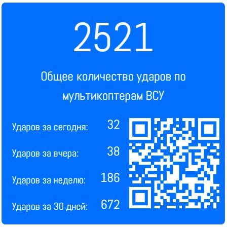   !.   &quot;&quot;   2500       2025 !        &quot;-&quot;,    ...