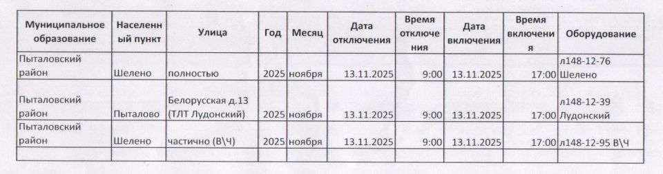 Уважаемые жители Пыталовского муниципального округа!