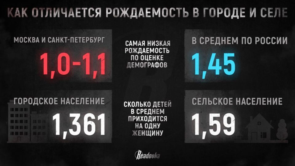 В Красноярском крае нашлись «лишние» роддома — все потому, что в регионе мало рожают