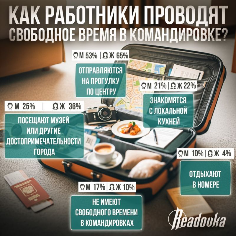 Чаще всего в командировки ездят мужчины — там они гуляют по центру города