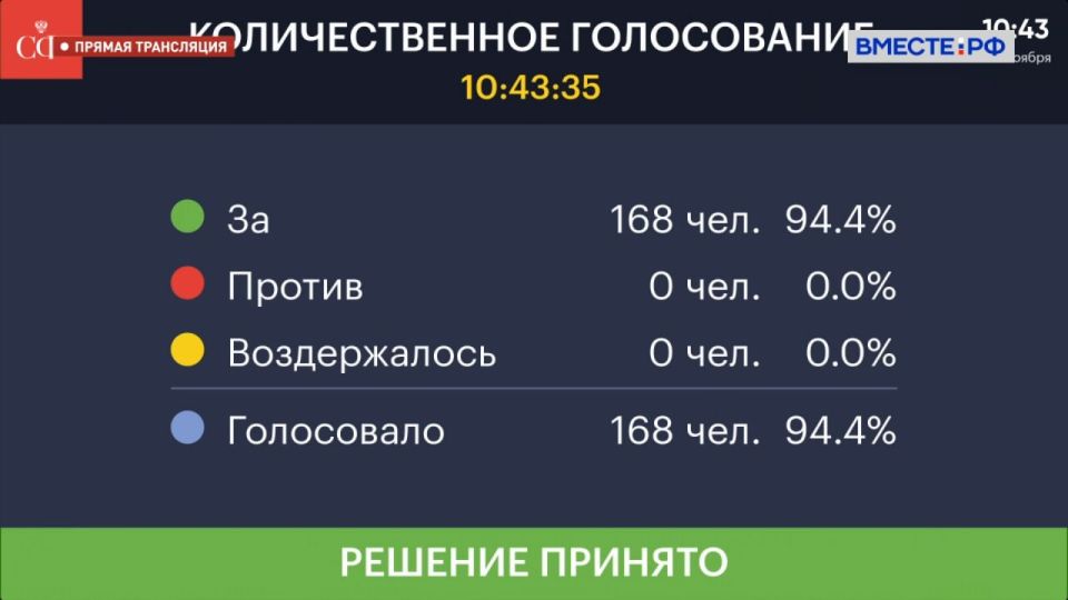 В России будет создан единый портал объектов культурного наследия (ОКН), нуждающихся в восстановлении