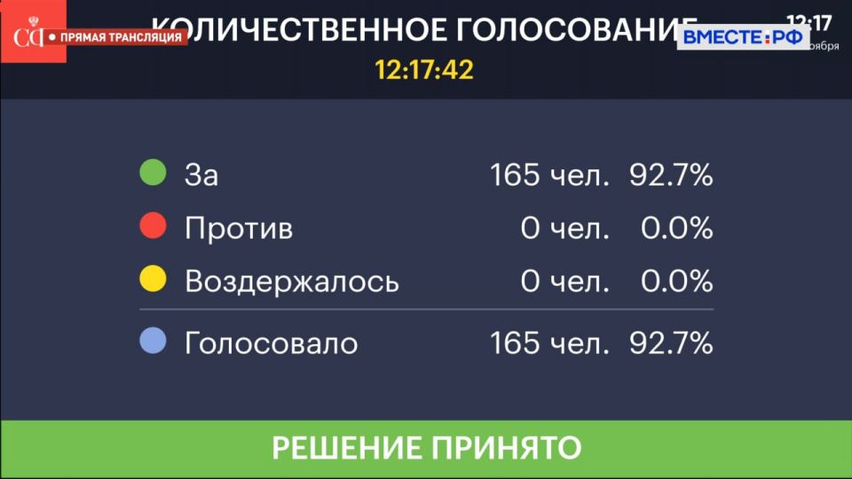 Совет Федерации одобрил новую памятную дату — 9 апреля будет отмечаться День героического штурма и взятия Кёнигсберга