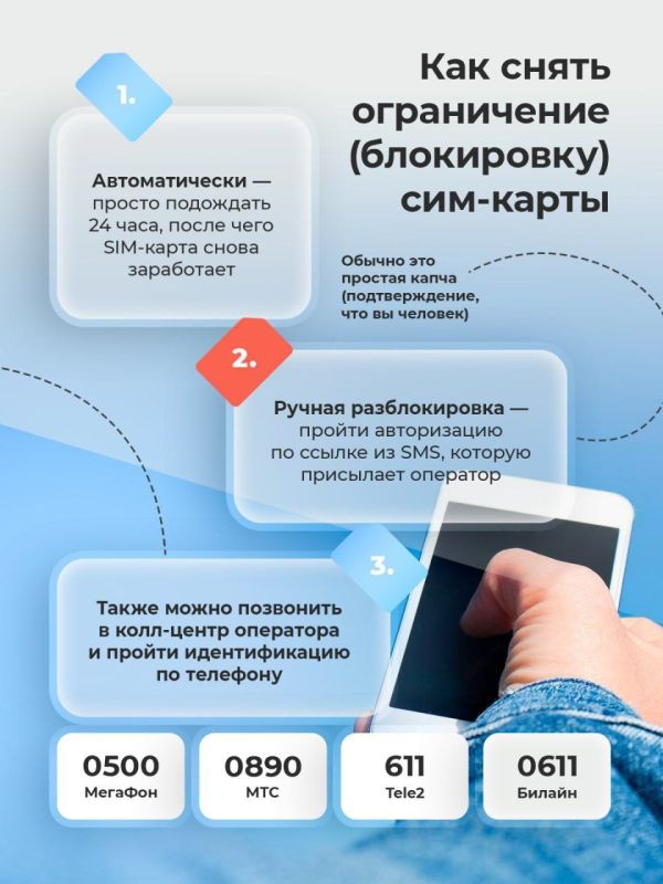 Важная информация для жителей приграничных территорий