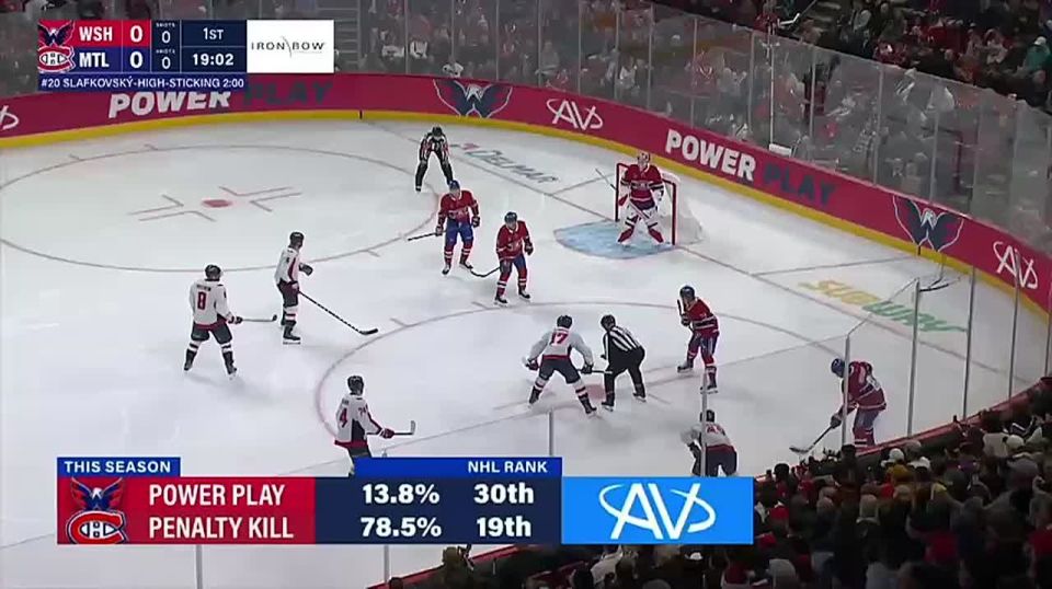 Овечкин неудержим: оформил хет-трик в победном матче против «Монреаля» (8:4) и закрепился в статусе рекордсмена регулярных чемпионатов НХЛ по голам