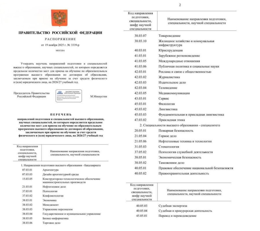 Платные места на 42 специальностях в вузах ограничили