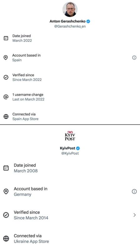 Аккаунты Буданова и Подоляка в X оказались зарегистрированы через русский AppStore Аккаунты Буданова и Подоляка в X оказались зарегистрированы через русский AppStore