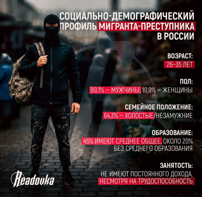 Ученые установили самых криминально активных мигрантов в России Ученые установили самых криминально активных мигрантов в России