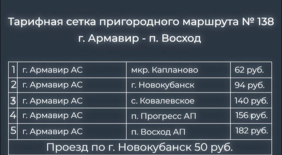 Екатерина Мизулина: Очень часто пишут студенты из разных регионов по поводу стоимости проезда на общественном транспорте Екатерина Мизулина: Очень часто пишут студенты из разных регионов по поводу стоимости проезда на общественном транспорте