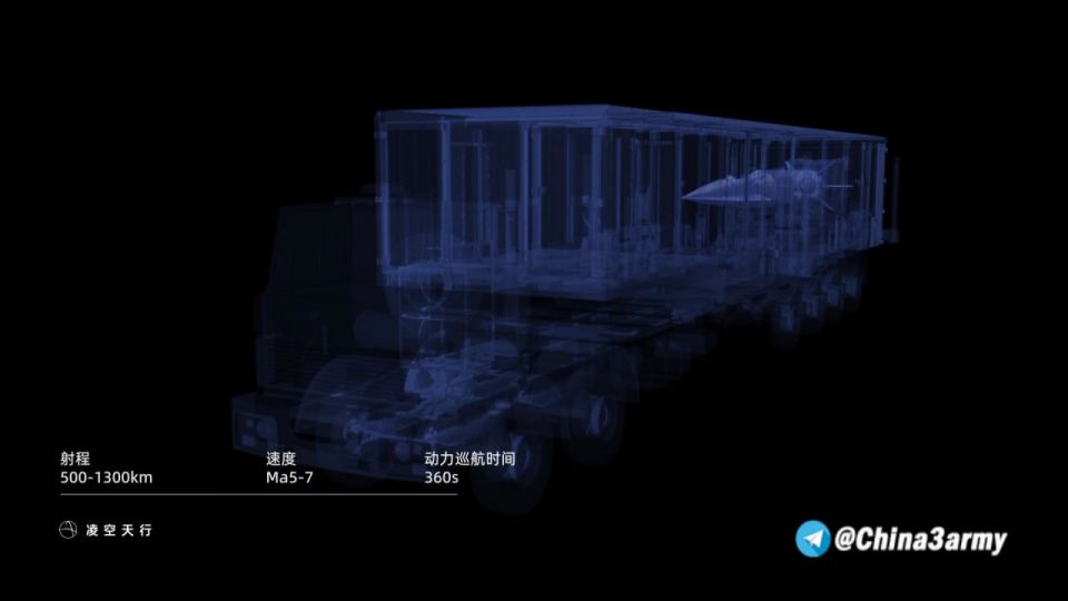 Китай отвечает на размещение Японией ракет средней дальности на о. Йонагуни Китай отвечает на размещение Японией ракет средней дальности на о. Йонагуни