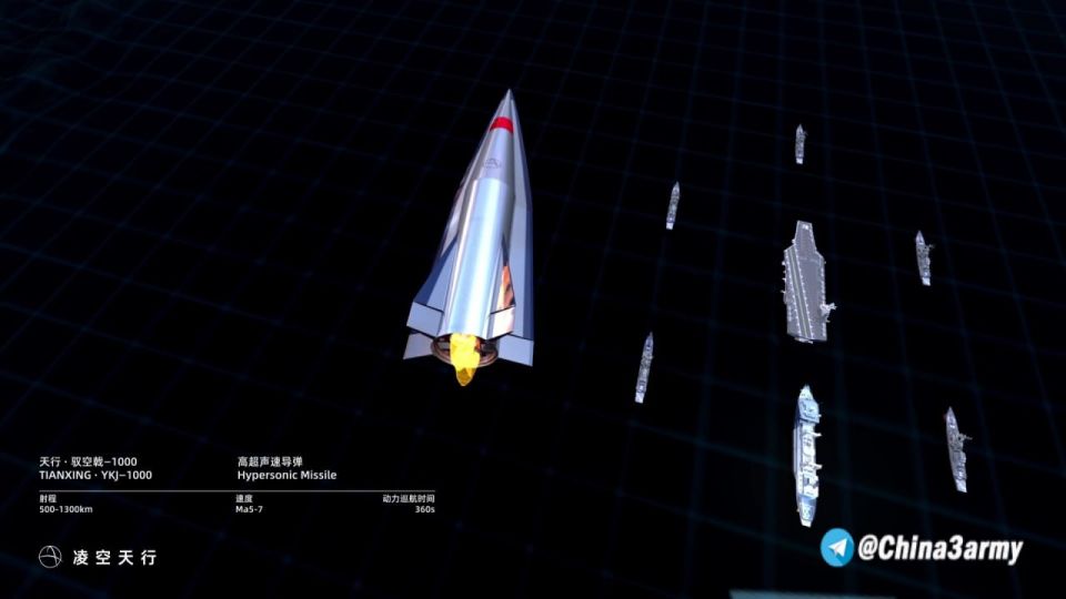 Китай отвечает на размещение Японией ракет средней дальности на о. Йонагуни Китай отвечает на размещение Японией ракет средней дальности на о. Йонагуни