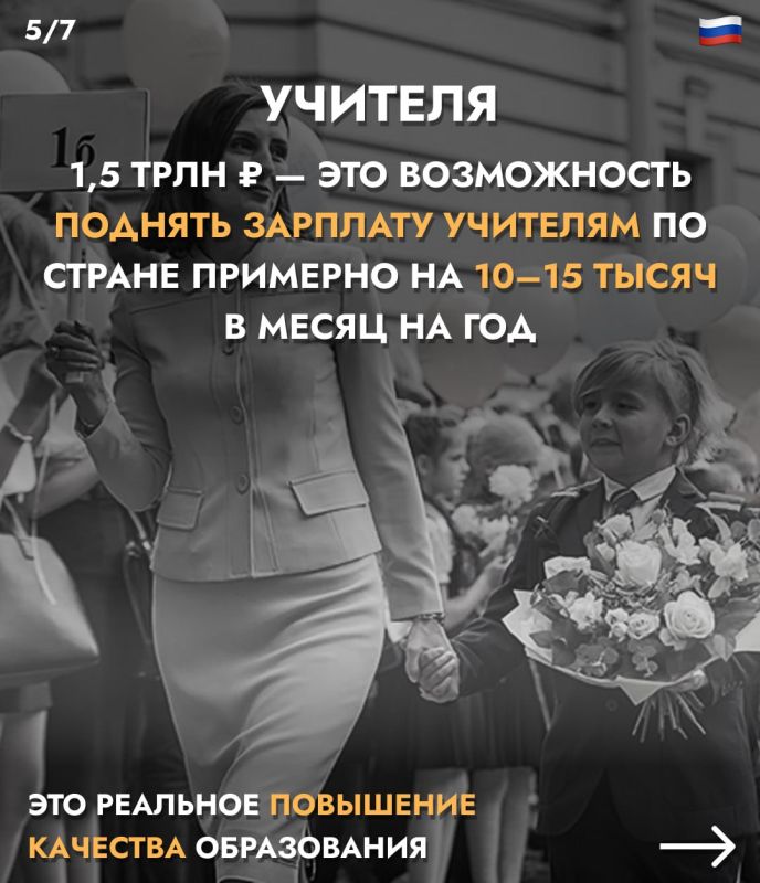 Маркетплейсы «выбили» из бюджета 1,5 трлн Маркетплейсы «выбили» из бюджета 1,5 трлн