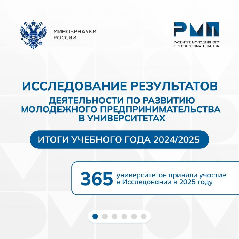Минобрнауки России представило исследование результатов деятельности по развитию молодежного предпринимательства в университетах