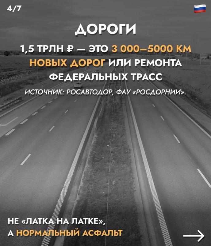 Маркетплейсы «выбили» из бюджета 1,5 трлн Маркетплейсы «выбили» из бюджета 1,5 трлн