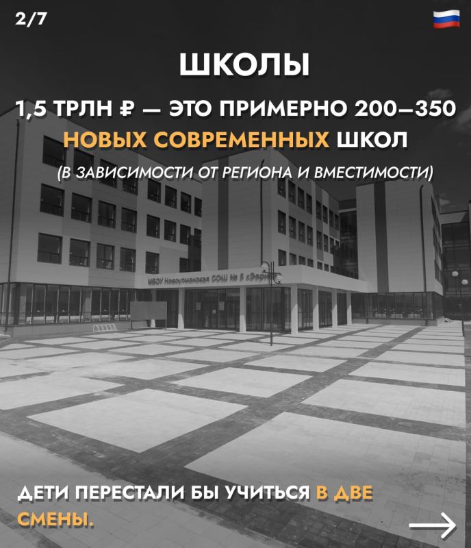 Маркетплейсы «выбили» из бюджета 1,5 трлн Маркетплейсы «выбили» из бюджета 1,5 трлн