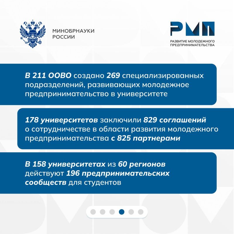 Минобрнауки России представило исследование результатов деятельности по развитию молодежного предпринимательства в университетах Минобрнауки России представило исследование результатов деятельности по развитию молодежного предпринимательства в университетах