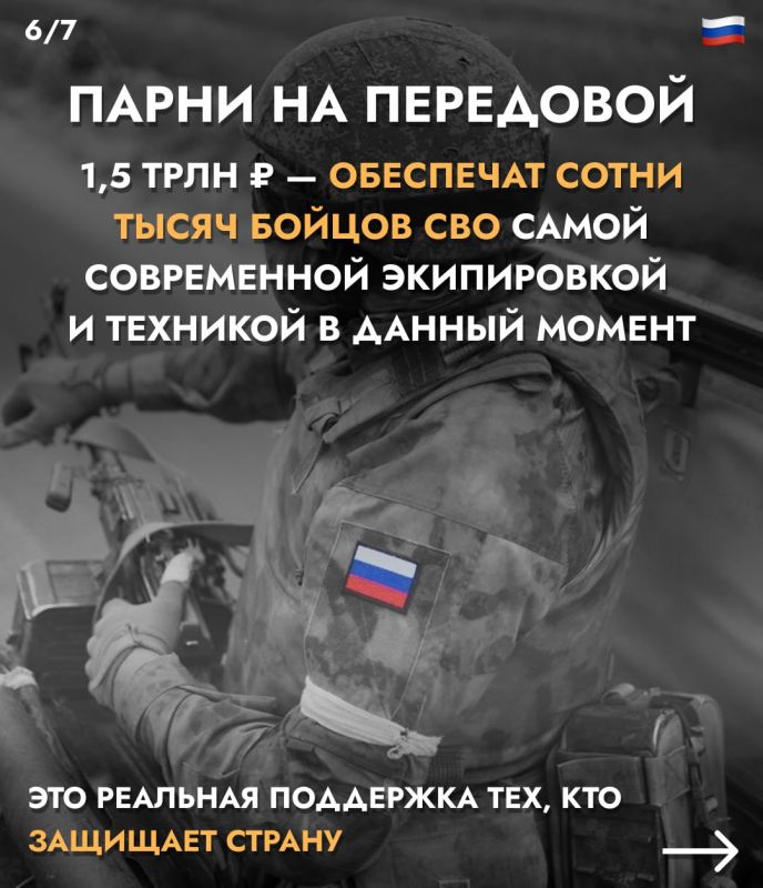 Маркетплейсы «выбили» из бюджета 1,5 трлн Маркетплейсы «выбили» из бюджета 1,5 трлн