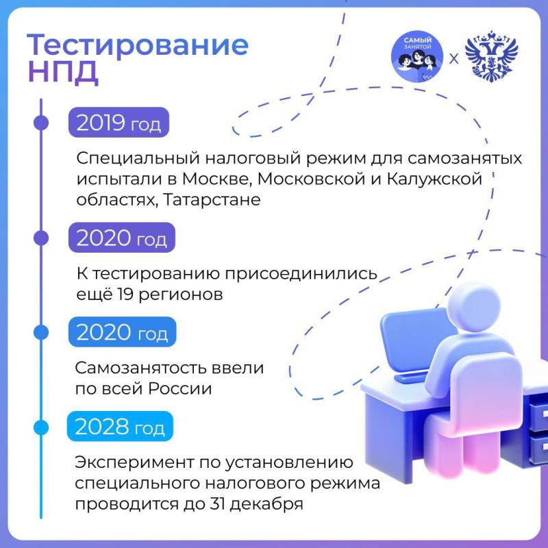 Сам придумал. Сам сделал. Сам решу, сам решу-у-у Сам придумал. Сам сделал. Сам решу, сам решу-у-у