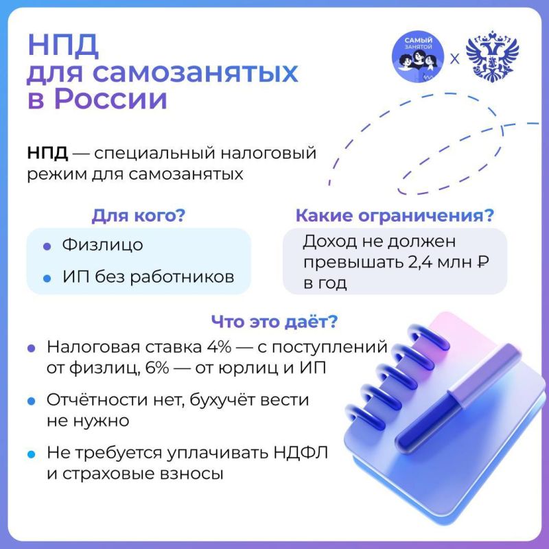 Сам придумал. Сам сделал. Сам решу, сам решу-у-у Сам придумал. Сам сделал. Сам решу, сам решу-у-у