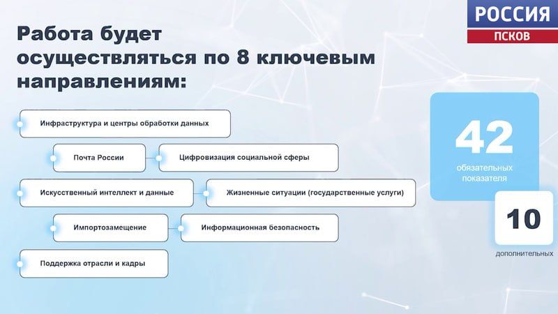 Более миллиарда рублей будет направлено в ближайшие три года на цифровую трансформацию Псковской области Более миллиарда рублей будет направлено в ближайшие три года на цифровую трансформацию Псковской области