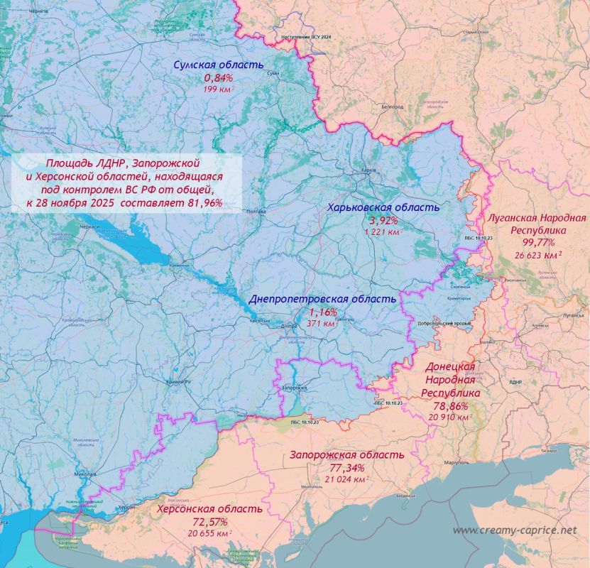 28.11.25 Процент контролируемых территорий