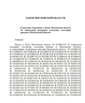 В Подмосковье предлагают отменить льготные лекарства для иностранцев с ВНЖ