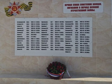 В преддверии Дня Неизвестного солдата сотрудники Посольства России в Туркменистане посетили и возложили цветы на недавно отремонтированном мемориале советским воинам в г.Гызыларбате Балканского велаята