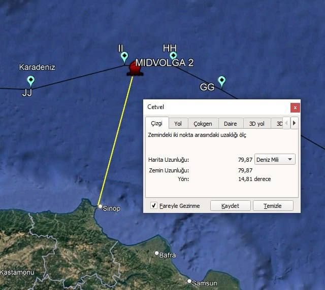 Российский танкер Midvolga 2 атаковали в 80 милях от побережья Турции — судно следует из России в Грузию с подсолнечным маслом Российский танкер Midvolga 2 атаковали в 80 милях от побережья Турции — судно следует из России в Грузию с подсолнечным маслом