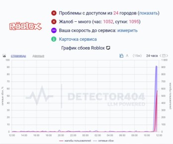 Скандально известный Roblox упал