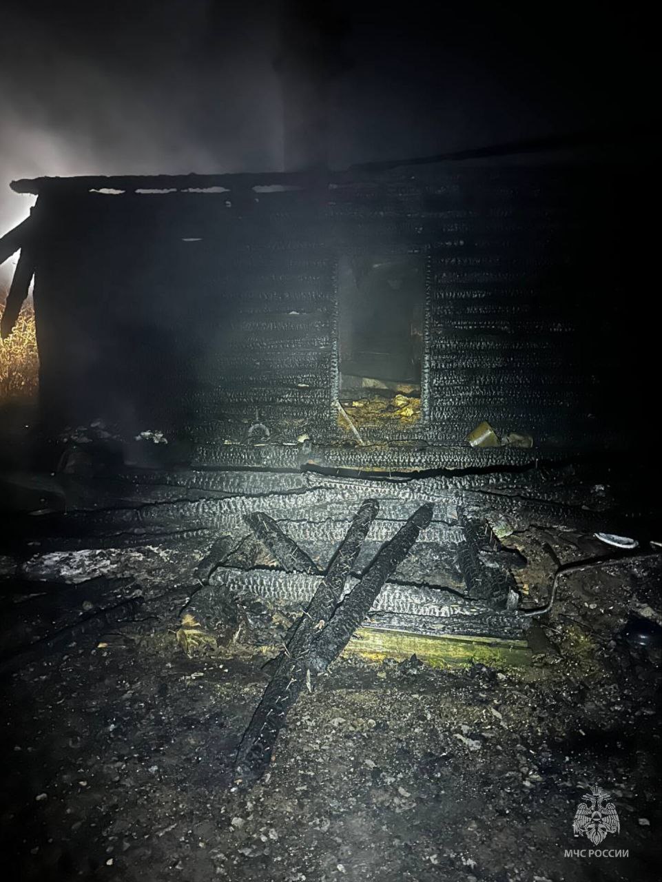 #ОперативноЗаСутки. За минувшие сутки пожарно-спасательные подразделения Псковской области реагировали на 5 техногенных пожаров #ОперативноЗаСутки. За минувшие сутки пожарно-спасательные подразделения Псковской области реагировали на 5 техногенных пожаров