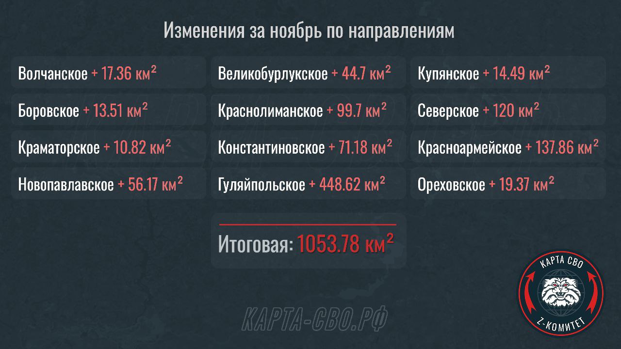 Фиксация продвижения ВС РФ по итогам ноября