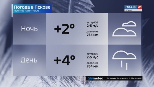 Прогноз погоды в Псковской области на 5 декабря