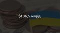 На Украине повысят налоги ради отдачи кредитов