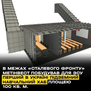 Инженерные сооружения ВСУ, Укрытия