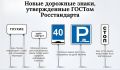 С 1 января в России появятся более 60 новых дорожных знаков