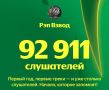 Сегодня с подачи одного из пабликов пошла информация о том, что «первый рэп-альбом для бойцов СВО "Рэп взвод" набрал 7 тысяч прослушиваний и около 500 лайков»