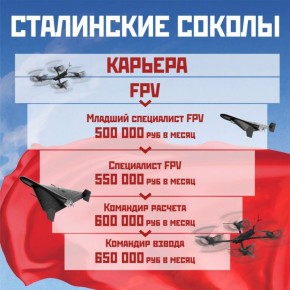 Сергей Мардан: Интересуешься пилотированием? Стань командиром взвода FPV