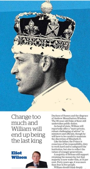 Владимир Корнилов: Уильям (нынешний наследный принц) будет последним британским королем! К такому выводу приходит газета The i Paper