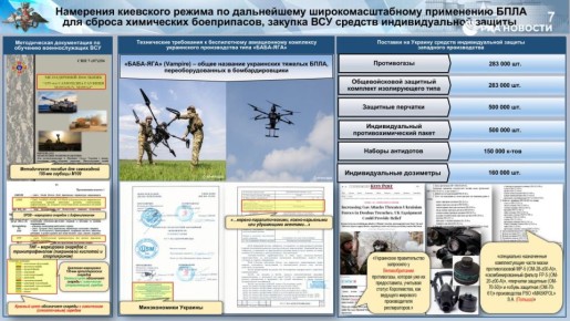   2025       200     ,   