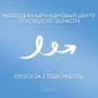 Молодёжный кадровый центр Псковской области отмечает свой второй день рождения