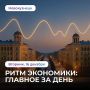 Малый и средний бизнес за три года привлек 34 млрд через облигации