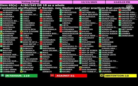 О принятии Генеральной Ассамблеей ООН резолюции о борьбе с героизацией нацизма